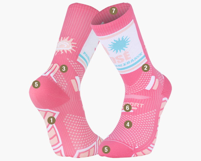 Trail Ultra Nutrisocks Collector Socks rose wine